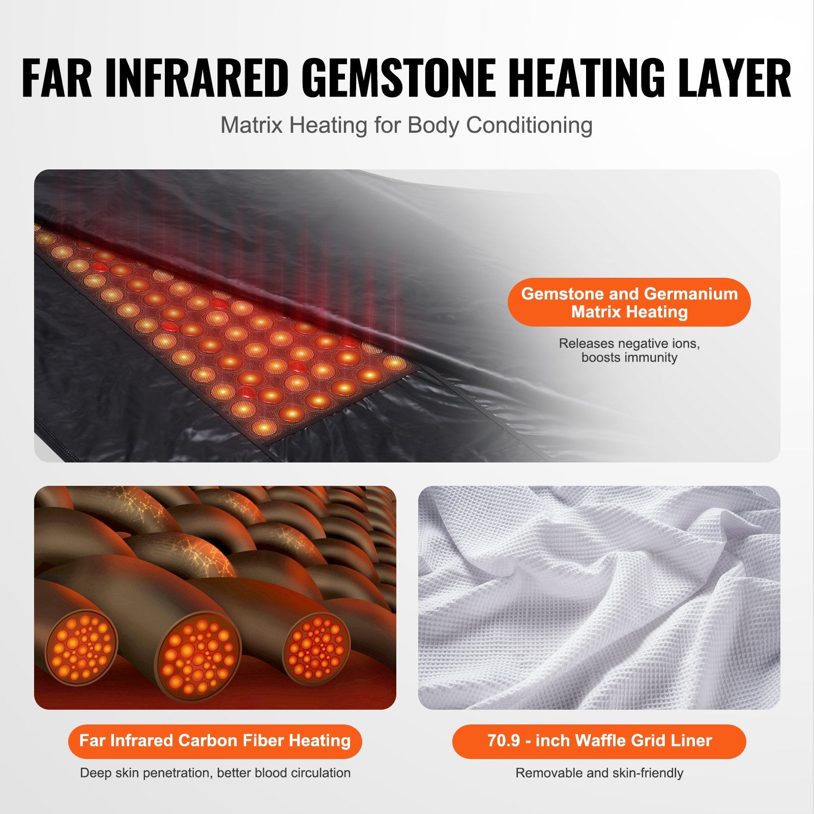 Portable infrared sauna blanket in gray with full‑length wrap design and adjustable heat controller.