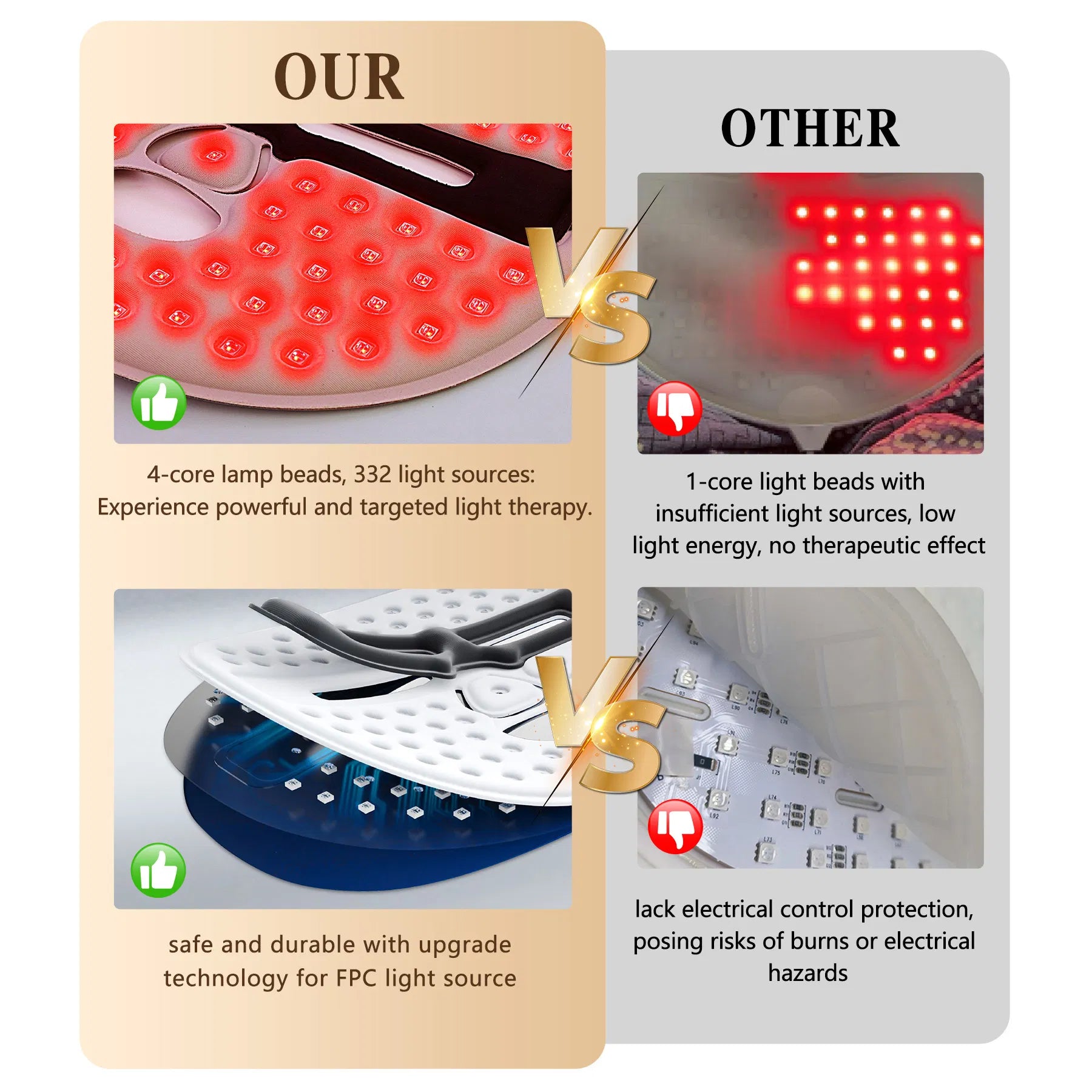Red light therapy mask with full‑face LED coverage, adjustable strap, and rechargeable multi‑LED system.