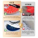 LED red light therapy face mask with even LED distribution, adjustable strap, and USB power.