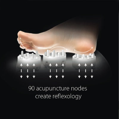 Compact heated foot massager with textured footbed and digital control panel in a modern home setting.
