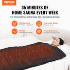 Portable infrared sauna blanket in gray with full‑length wrap design and adjustable heat controller.