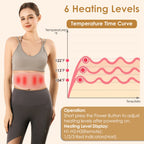 Cordless EMS lower back massager with heat, magnetic host, and adjustable strap shown in white and gray.