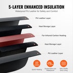 Infrared sauna blanket in gray with full‑length wrap design and handheld temperature controller.