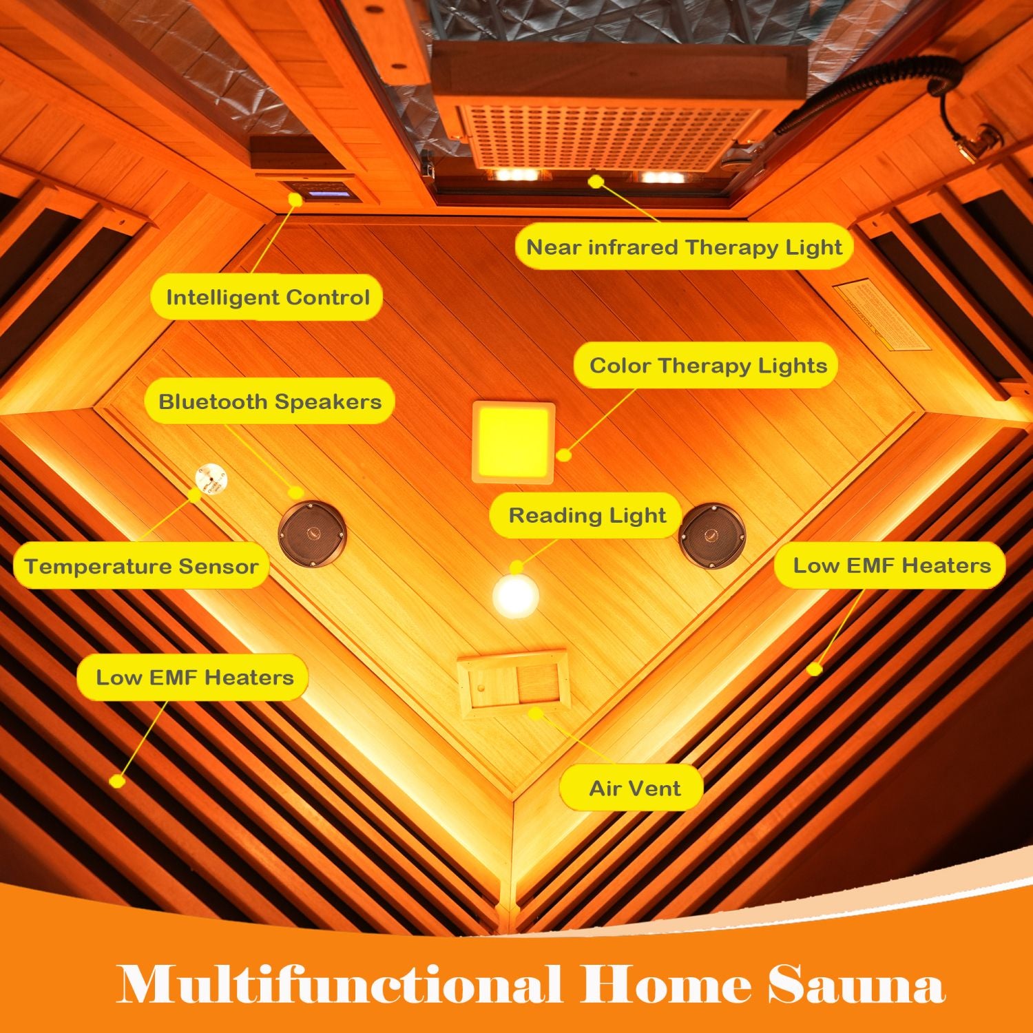 Aurora Elemental Corner Red Cedar infrared sanctuary – corner view