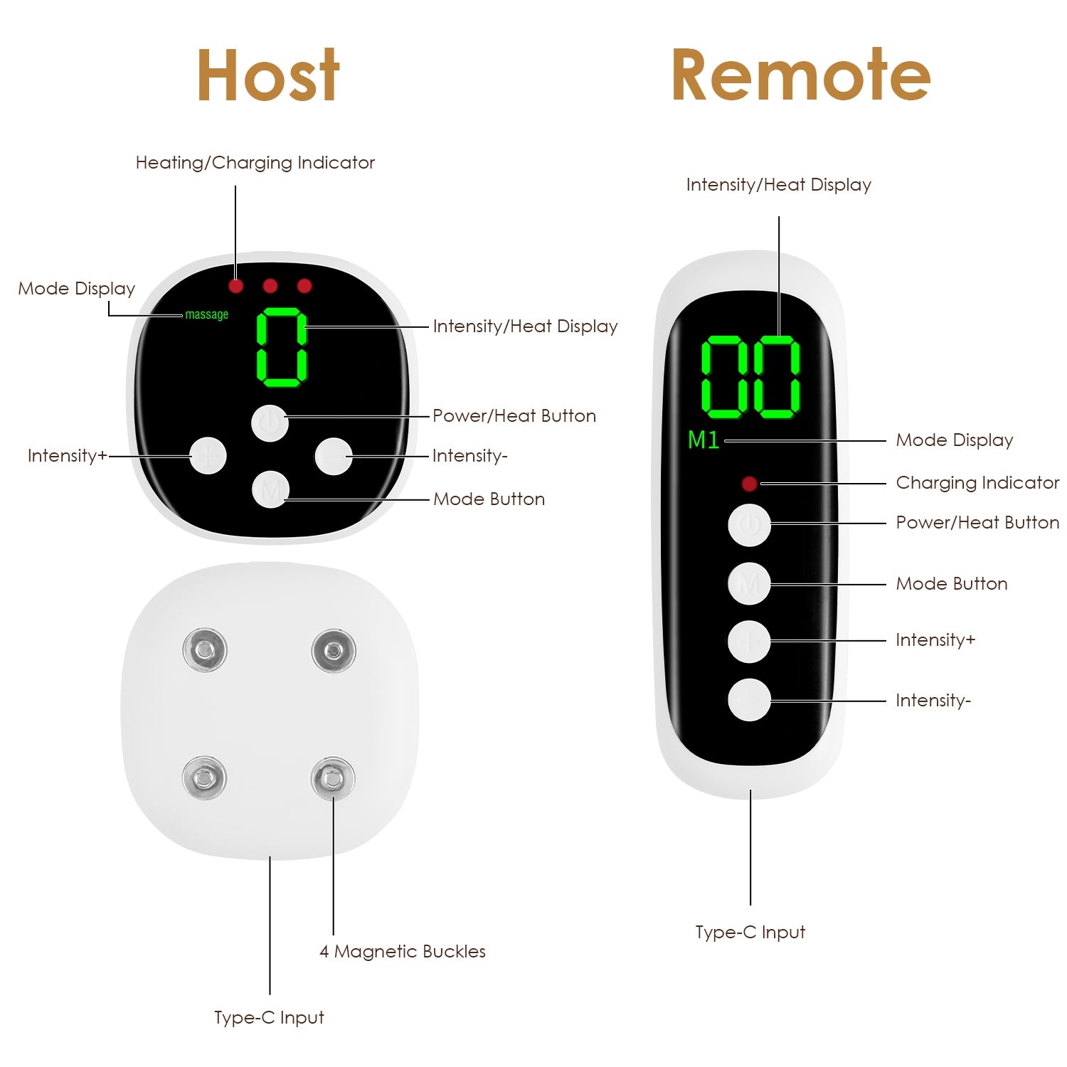 Cordless EMS lower back massager with heat, magnetic host, and adjustable strap shown in white and gray.