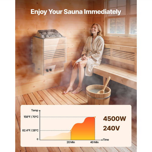The Aurora Core 4.5KW Compact Thermal Engine | Traditional Wooden Cabin Interior Layout