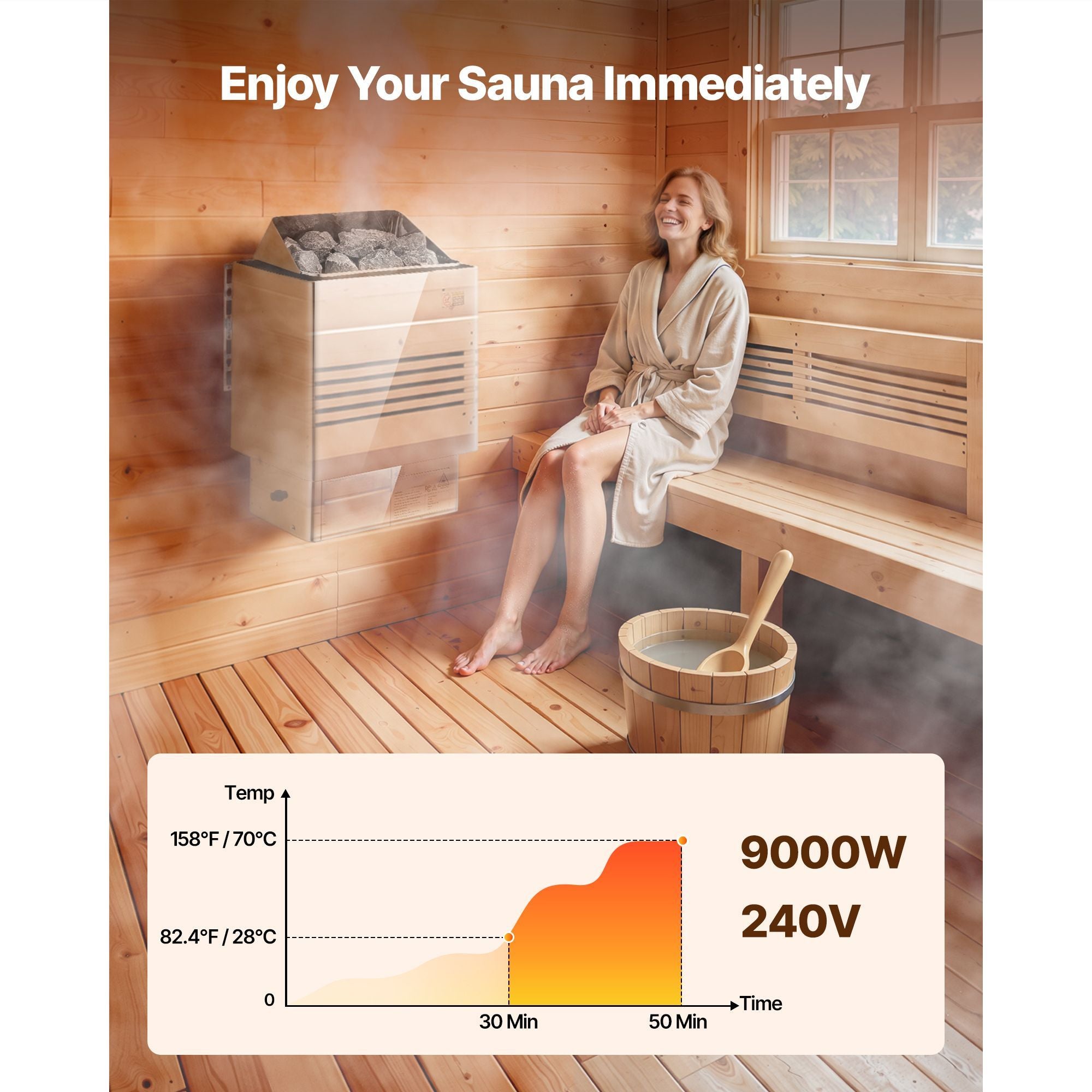 The Aurora Core Pro 9KW High-Capacity Thermal Engine | Traditional Wooden Cabin Environment Setup