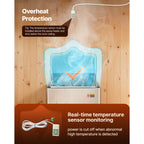 The Aurora Core Pro | 9KW Stainless Steel Commercial Grade Traditional Convective Heater Core Unit