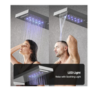 Functional matrix of the Aurora V overhead system, showcasing the dual high-strength rainfall and waterfall delivery modes with integrated blue LED atmospheric lighting.